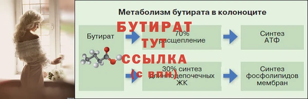 стаф Балахна
